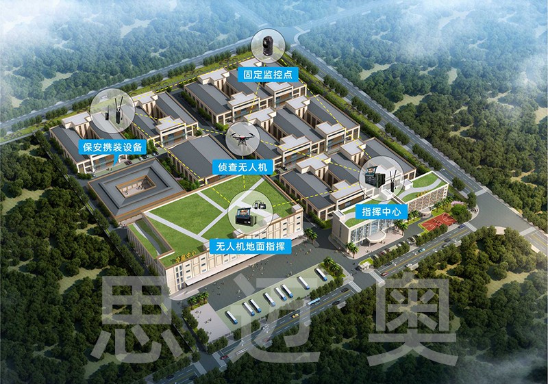 工業(yè)園區(qū)--應急通信系統(tǒng)拓撲圖.jpg